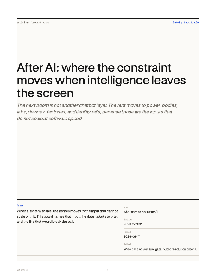 After AI: where the constraint moves when intelligence leaves the screen PDF