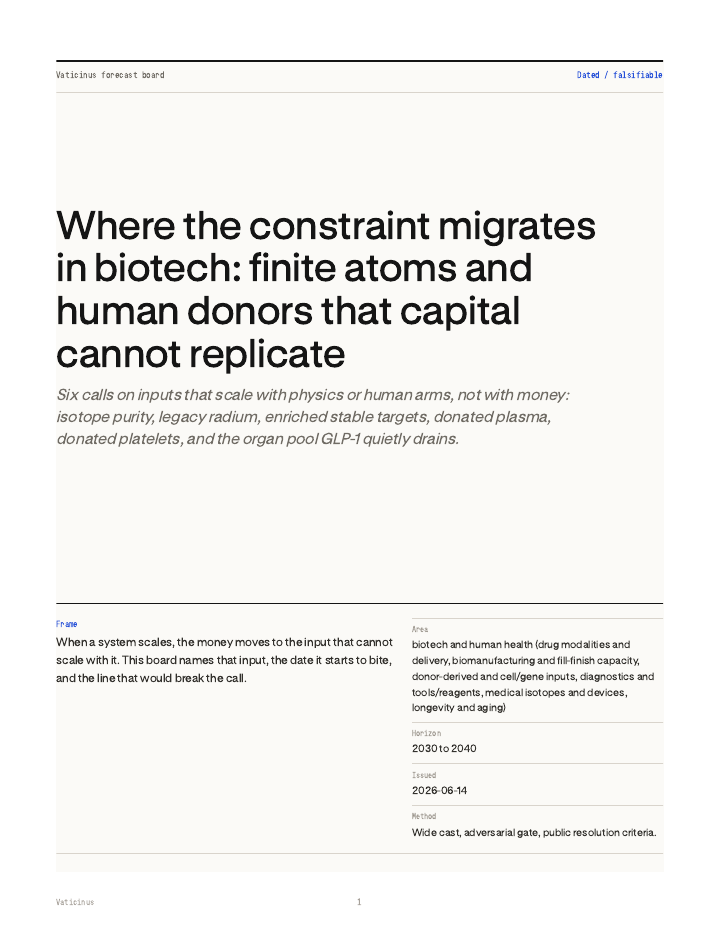 Where the constraint migrates in biotech: finite atoms and human donors that capital cannot replicate PDF