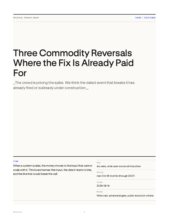 Three Commodity Reversals Where the Fix Is Already Paid For PDF