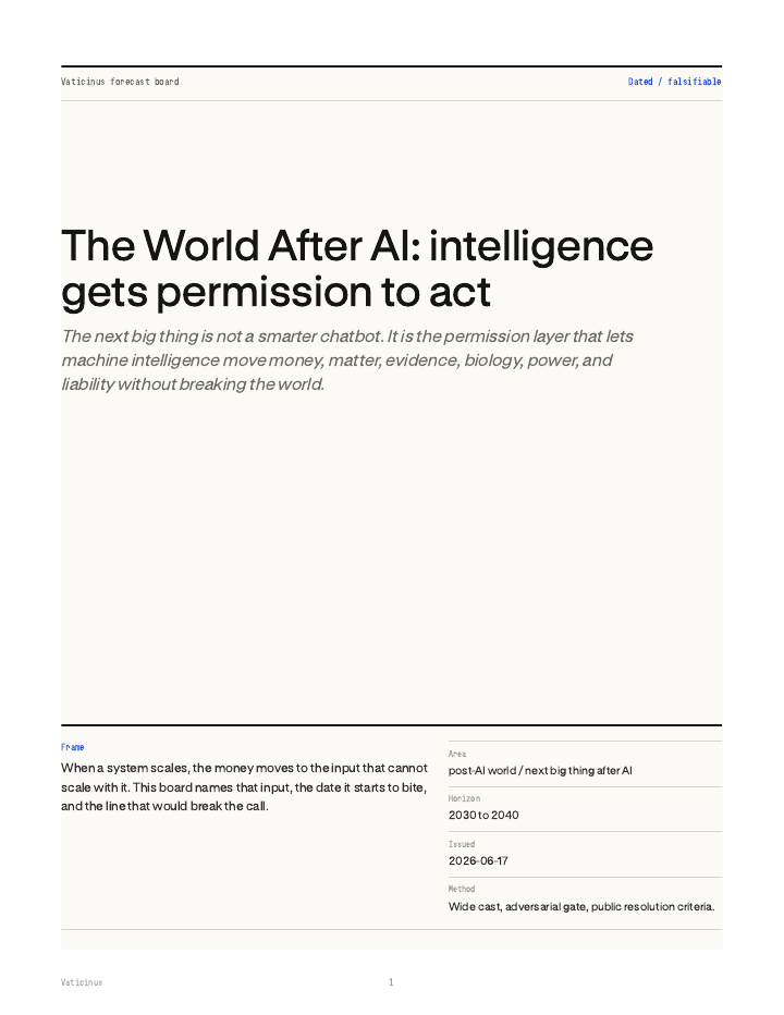 The World After AI: intelligence gets permission to act PDF