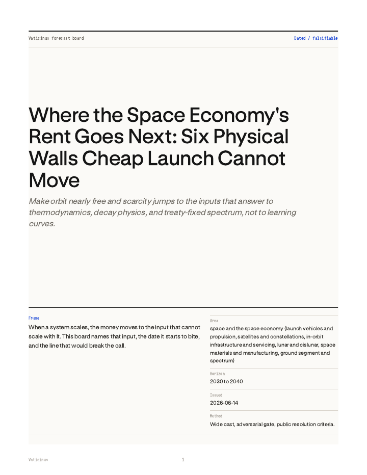 Where the Space Economy's Rent Goes Next: Six Physical Walls Cheap Launch Cannot Move PDF