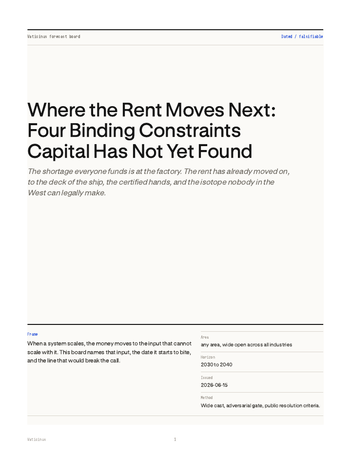 Where the Rent Moves Next: Four Binding Constraints Capital Has Not Yet Found PDF